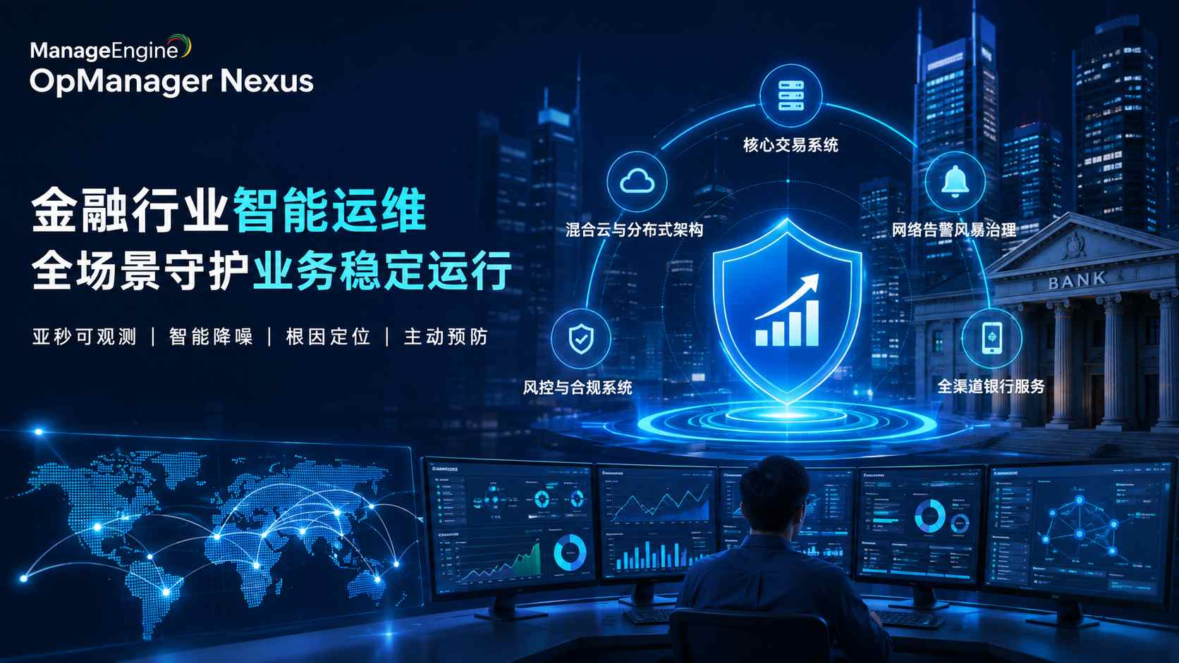 金融行业智能运维应用场景盘点:从核心交易到风控系统的全覆盖