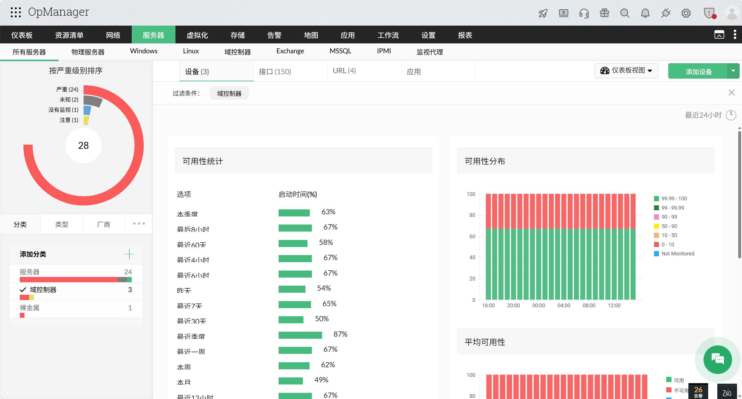服务器监控界面 服务器监控界面