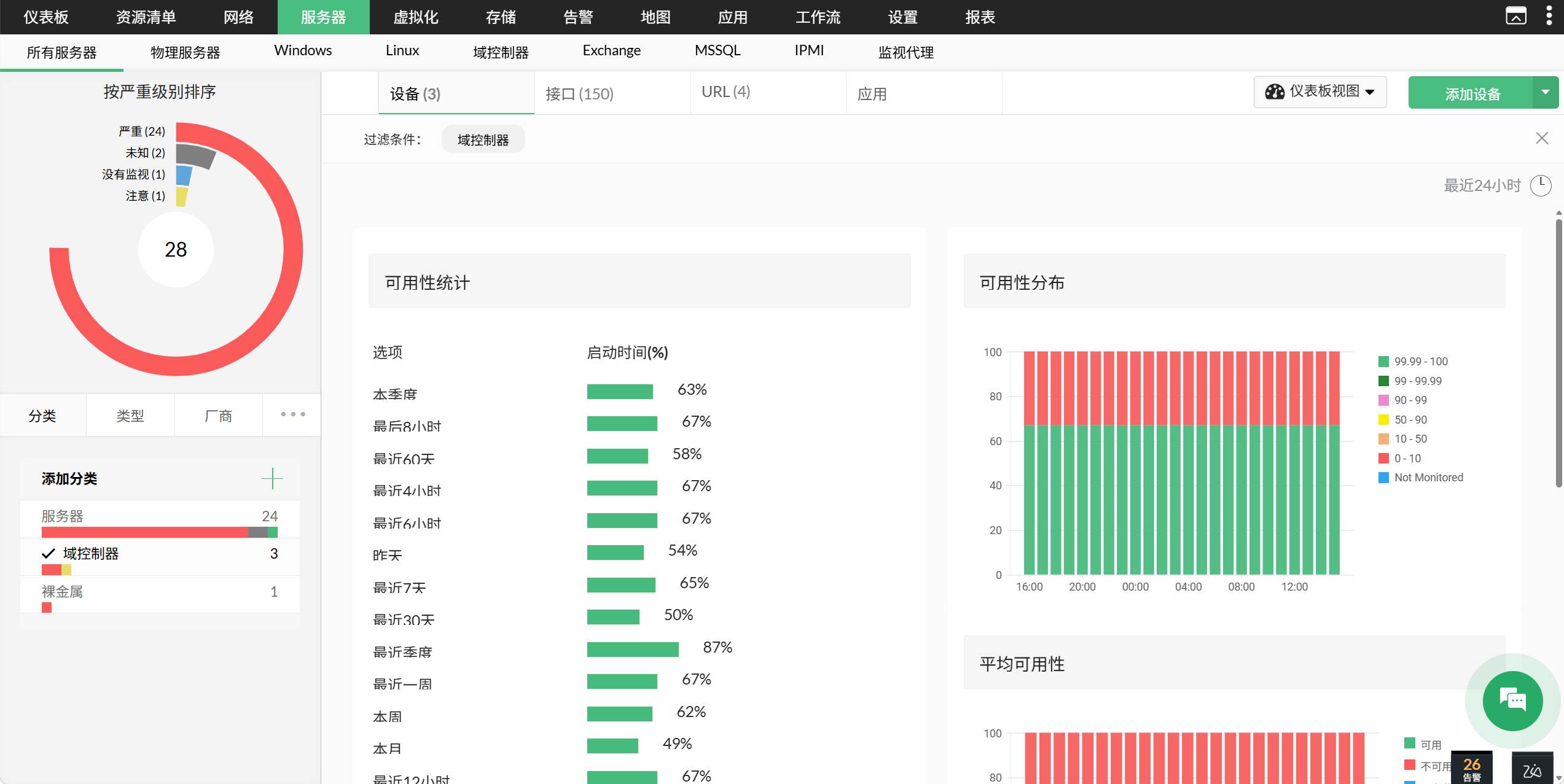 自动化工作流 自动化工作流
