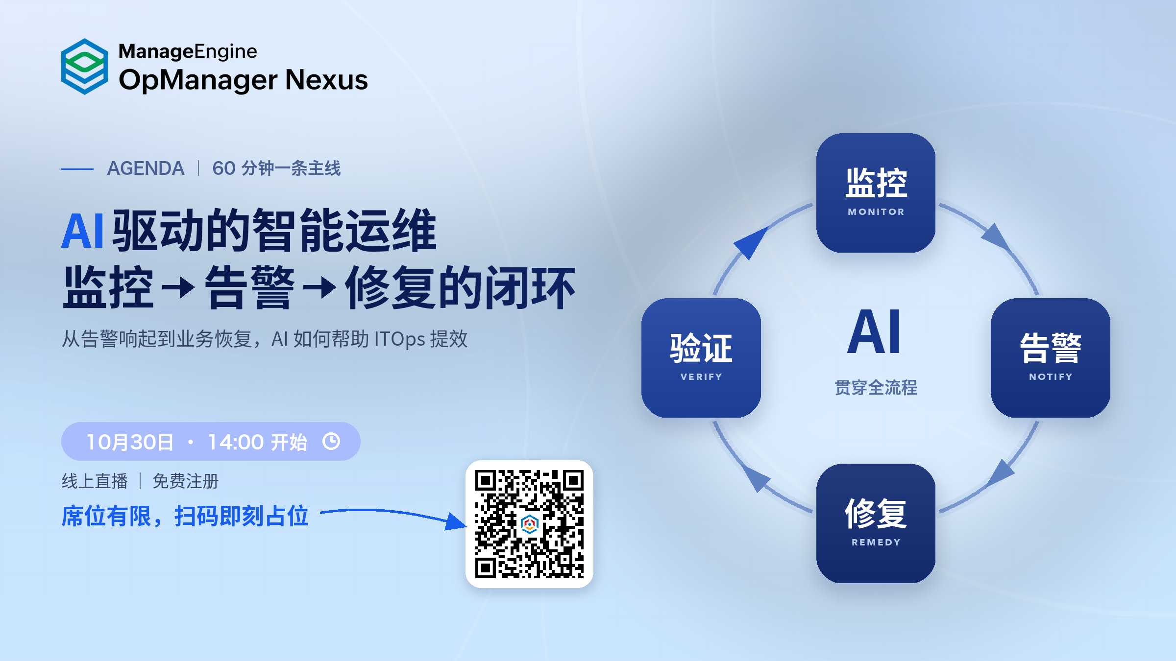 312 条告警,怎么收敛成 1 条根因——AIOps webinar 给你答案!