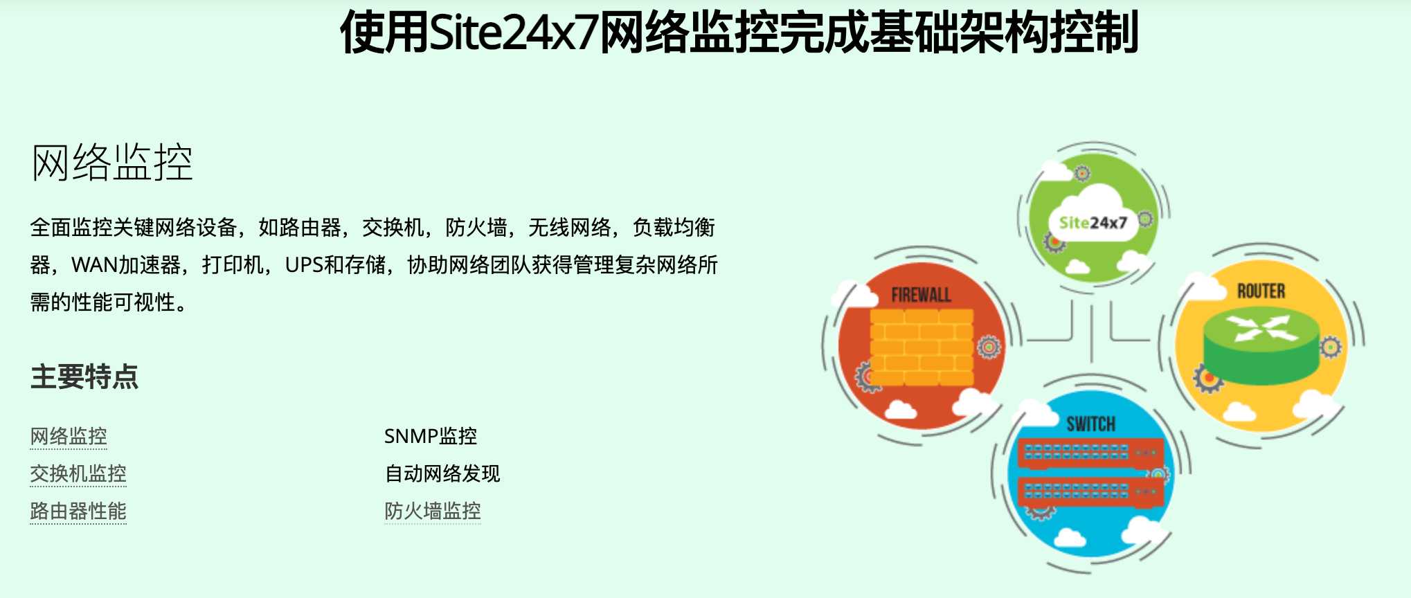 AI jianshao wuxiaogaojing AI减少无效告警