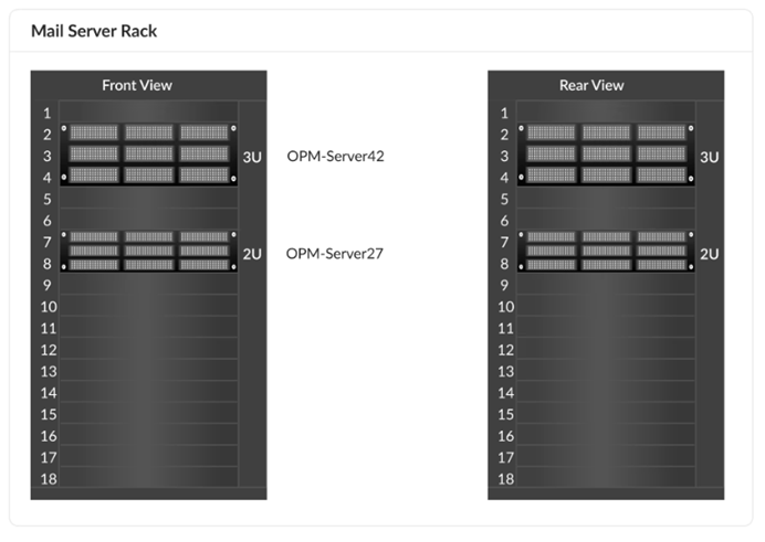 OpManager 3D机房视图