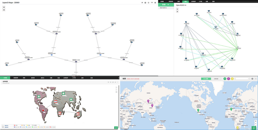 网络拓扑可视化