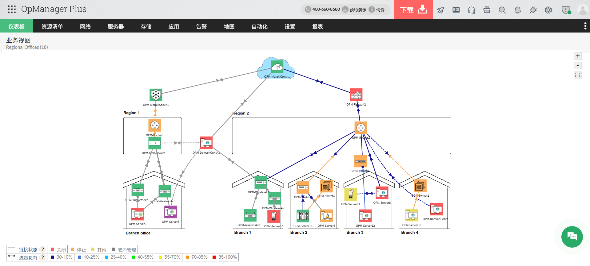核心能力示意图