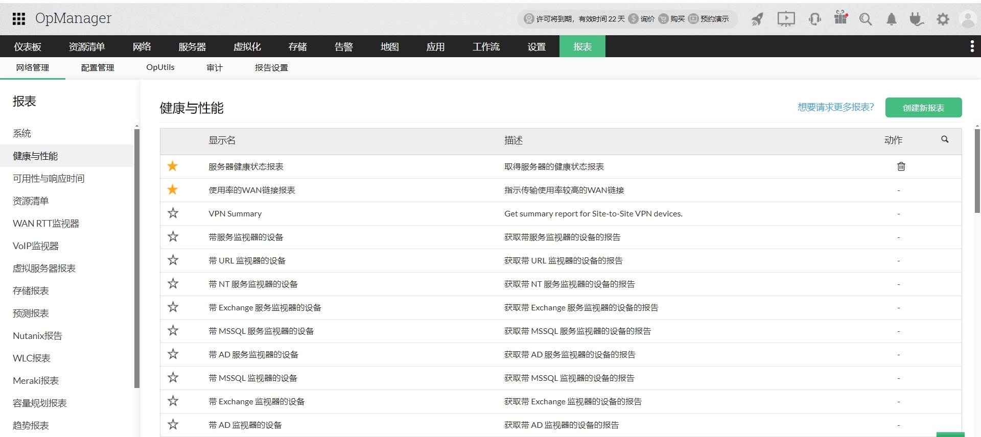 CPU性能监测器 - ManageEngine OpManager