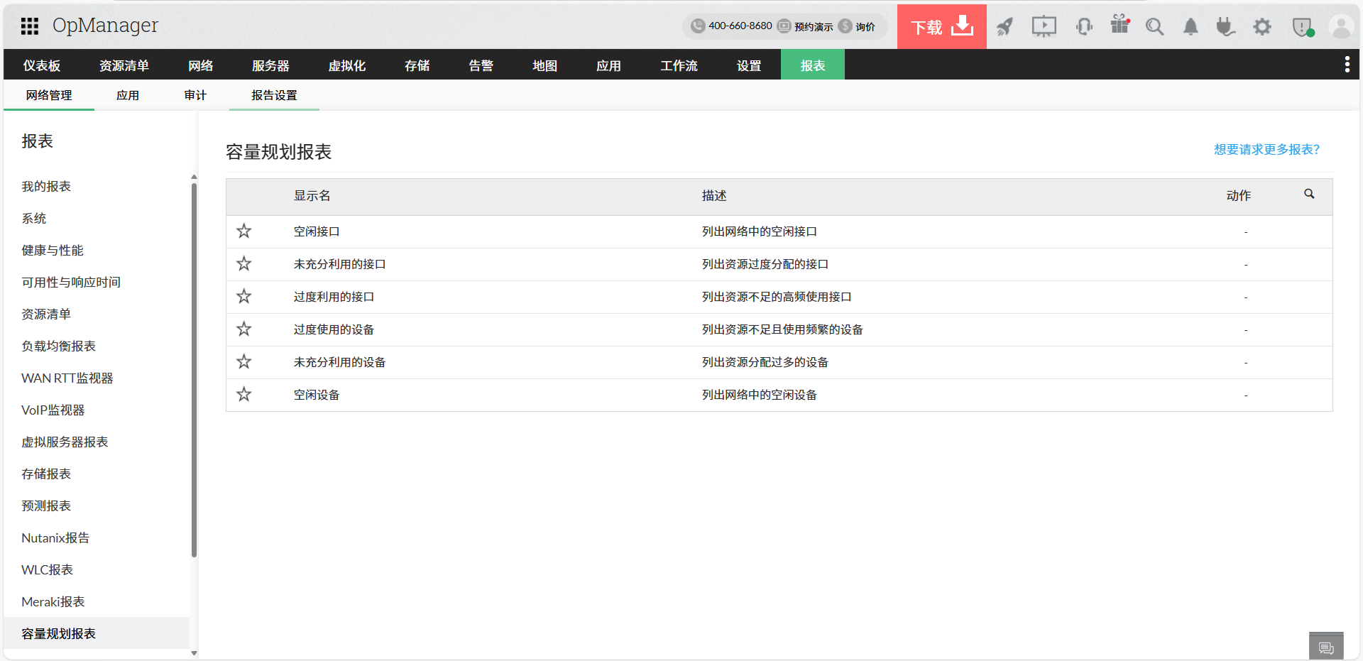Capacity Planning Report 容量规划报表