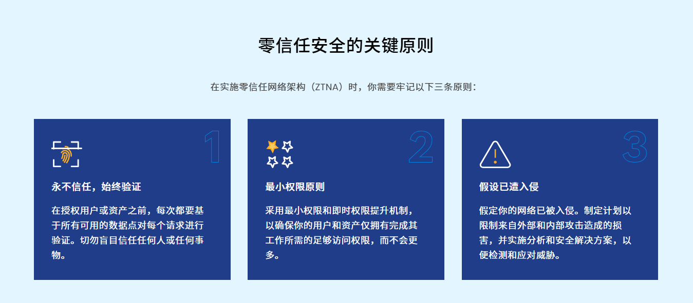 zero-trust 零信任