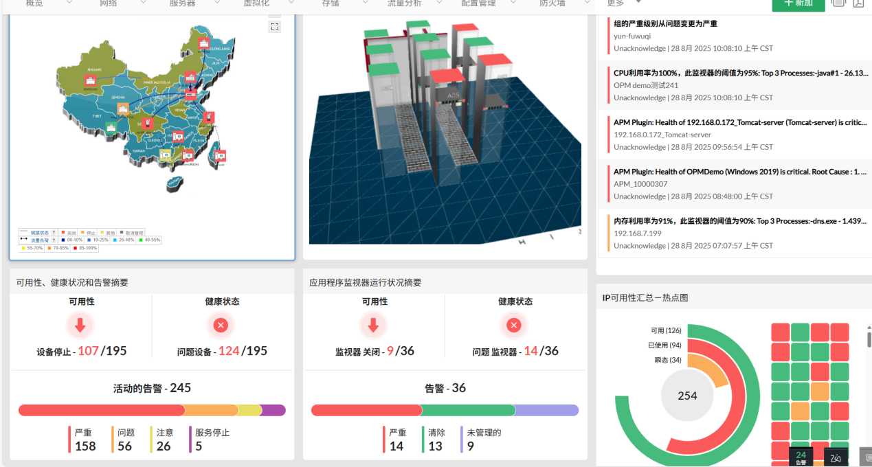 dashboard 综合仪表板