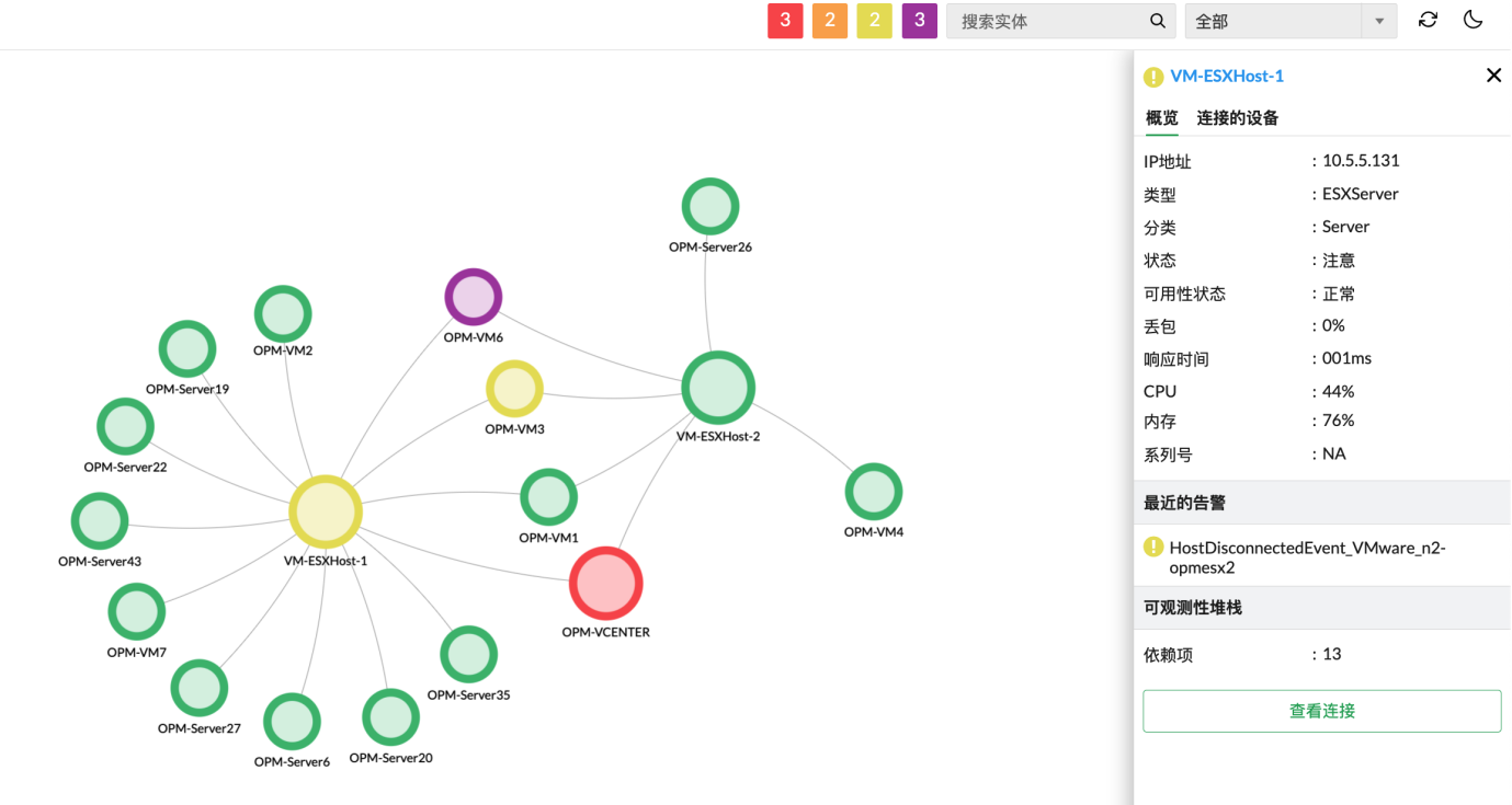 Business Continuity 业务连续性