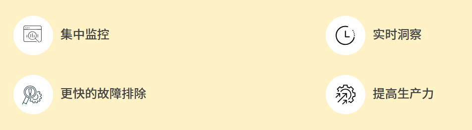 OPM Results OPM成效展示