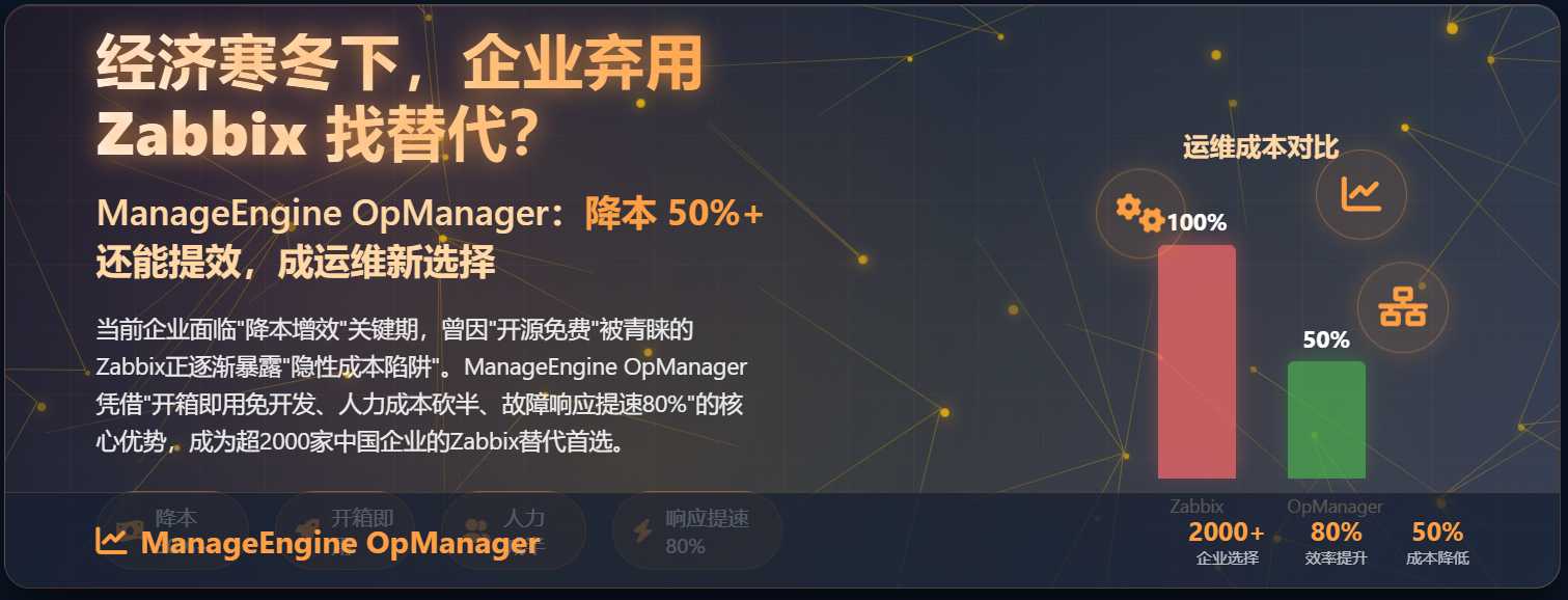 经济寒冬下,企业弃用 Zabbix 找替代?ManageEngine OpManager:降本 50%+ 还能提效,成运维新选择