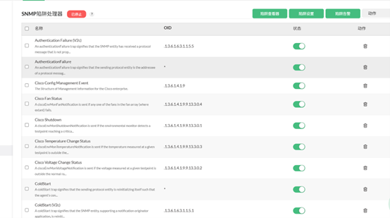 陷阱告警配置 表格 AI 生成的内容可能不正确。