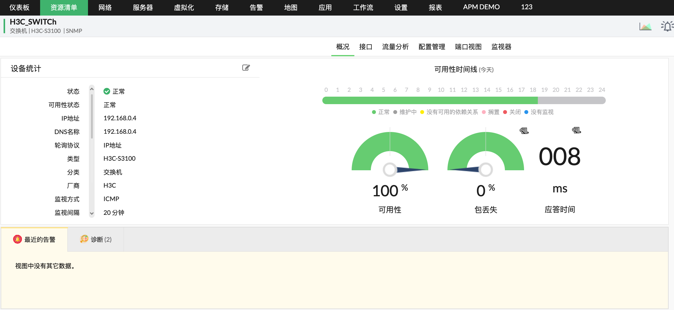 OpManager模板库示意图