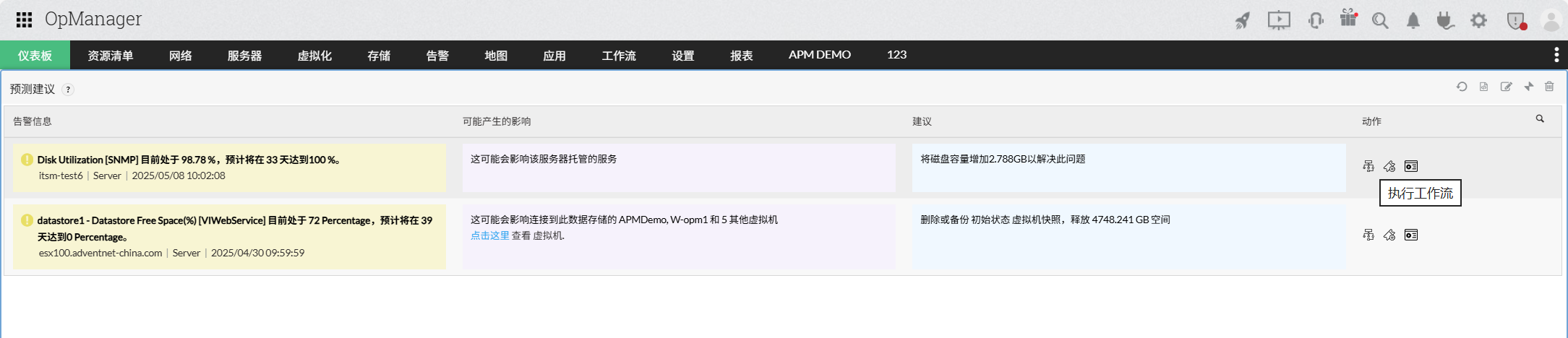 预测告警与自动化联动图示