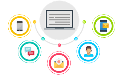 多通道告警配置图