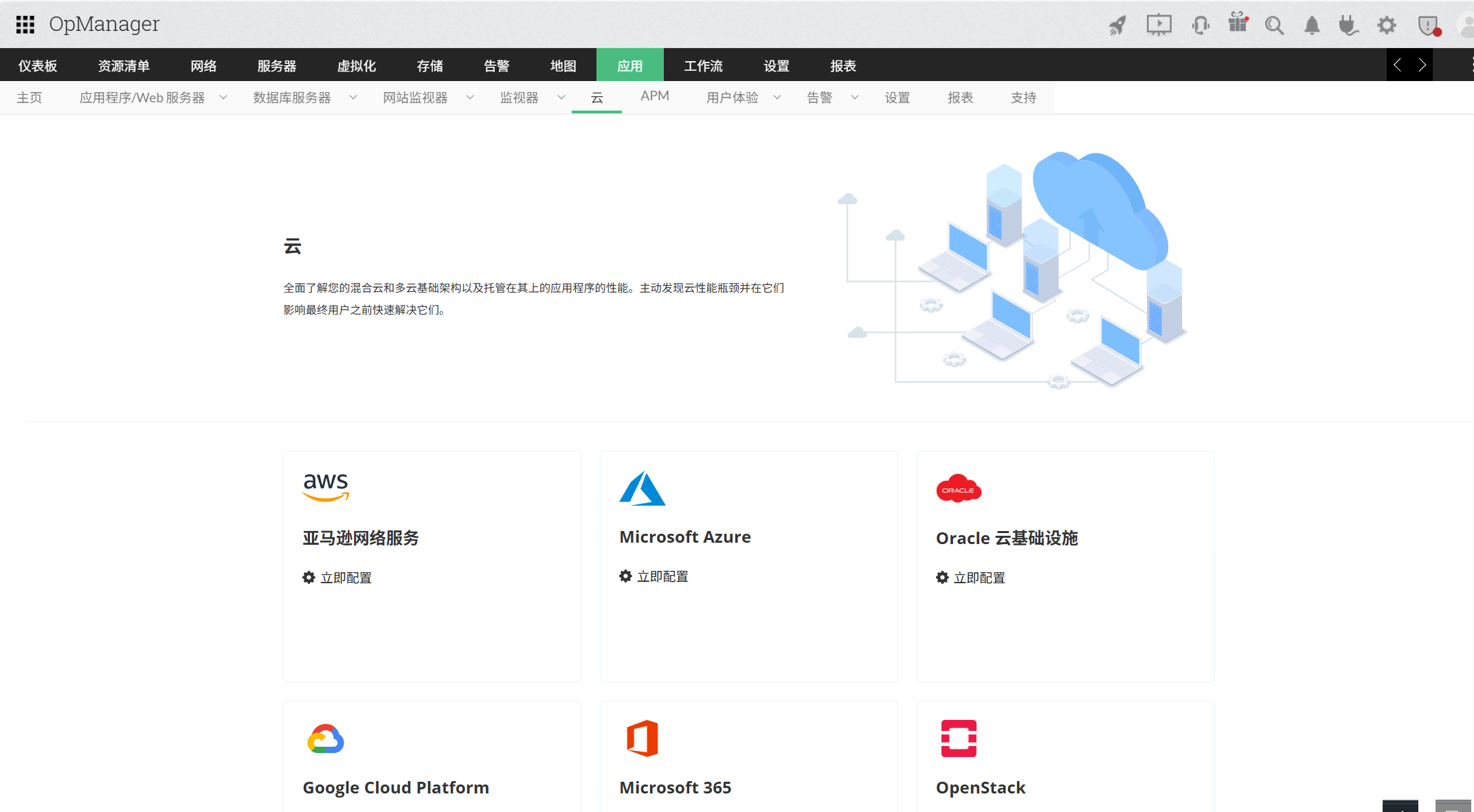 网络监控仪表板