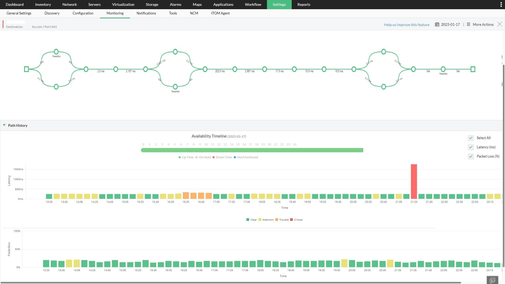 OpManager Network Path Analysis Interface OpManager网络路径分析界面