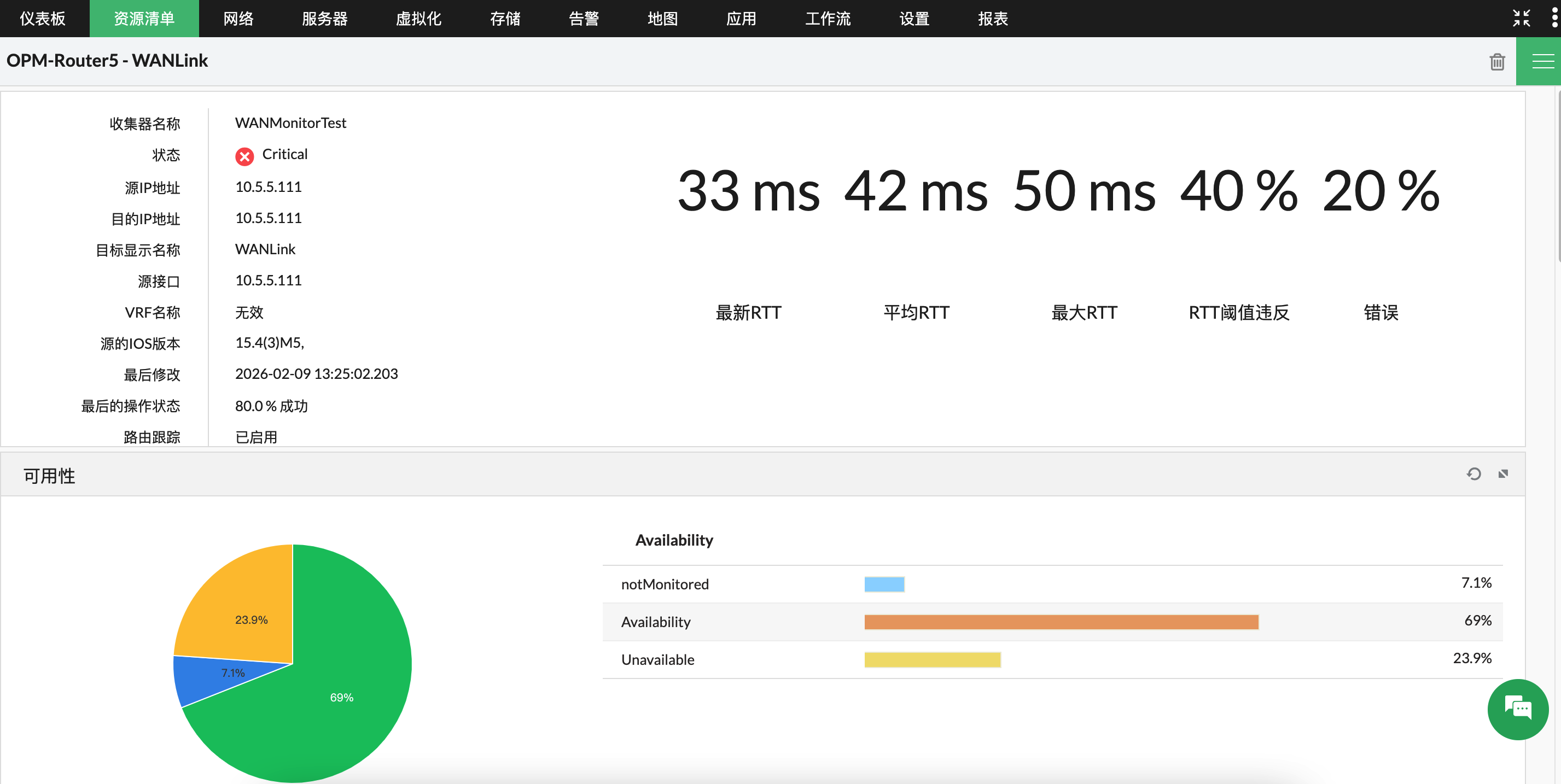OpManager IP SLA Monitoring Interface OpManager IP SLA监控界面