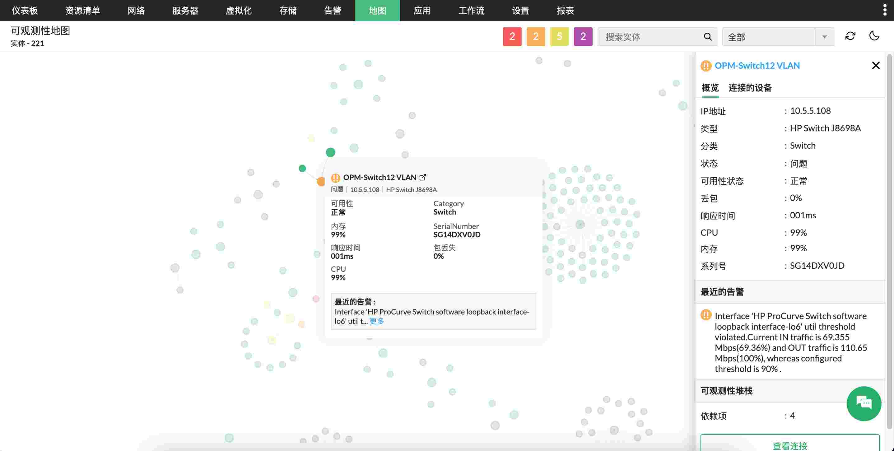 OpManager Panoramic Visualization Interface OpManager全景可视化界面