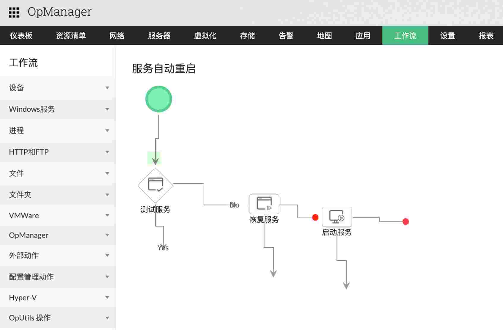 OpManager Automated Workflow Interface OpManager自动化工作流界面