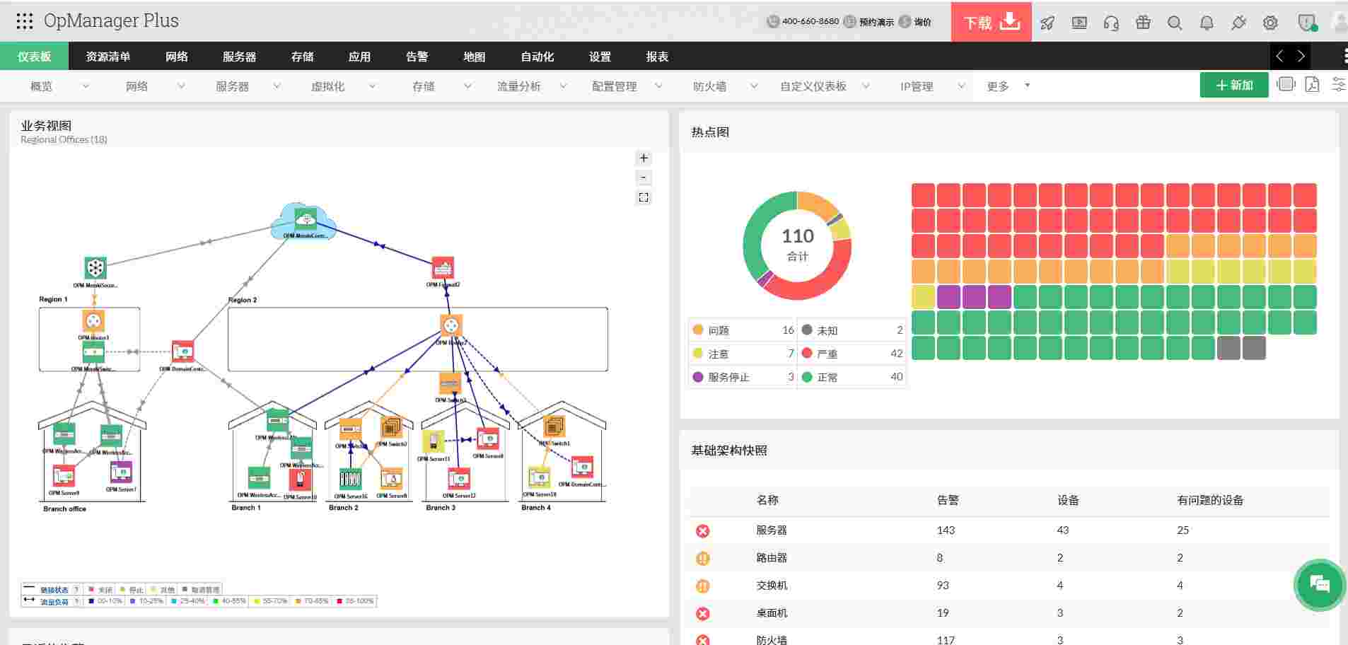 OpManager网络拓扑图