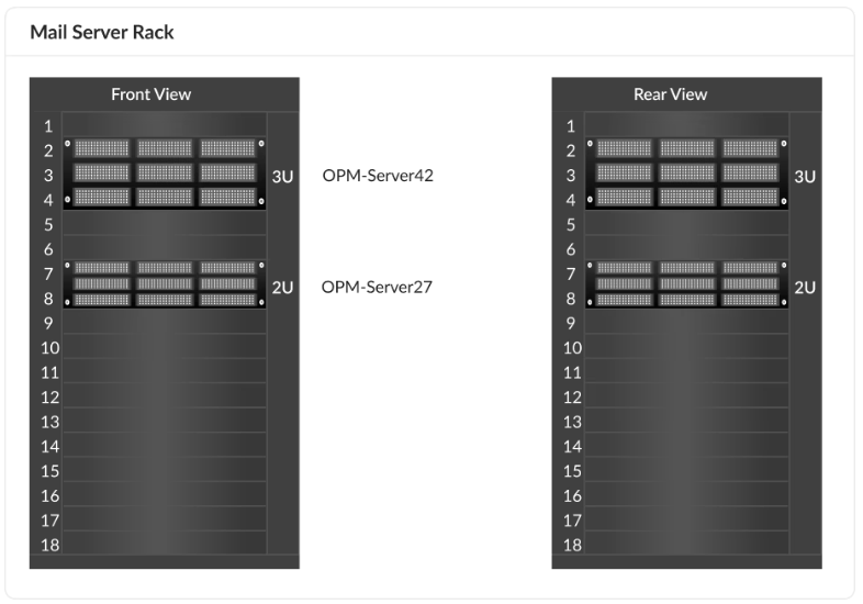 服务与进程监控示意图