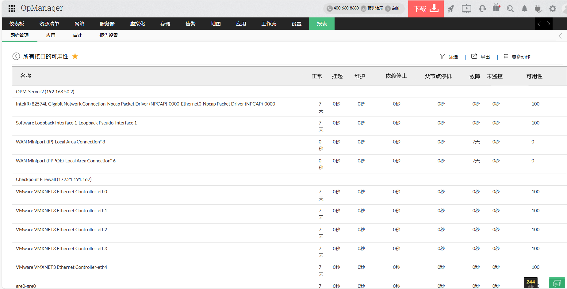 网络接口监控示意图