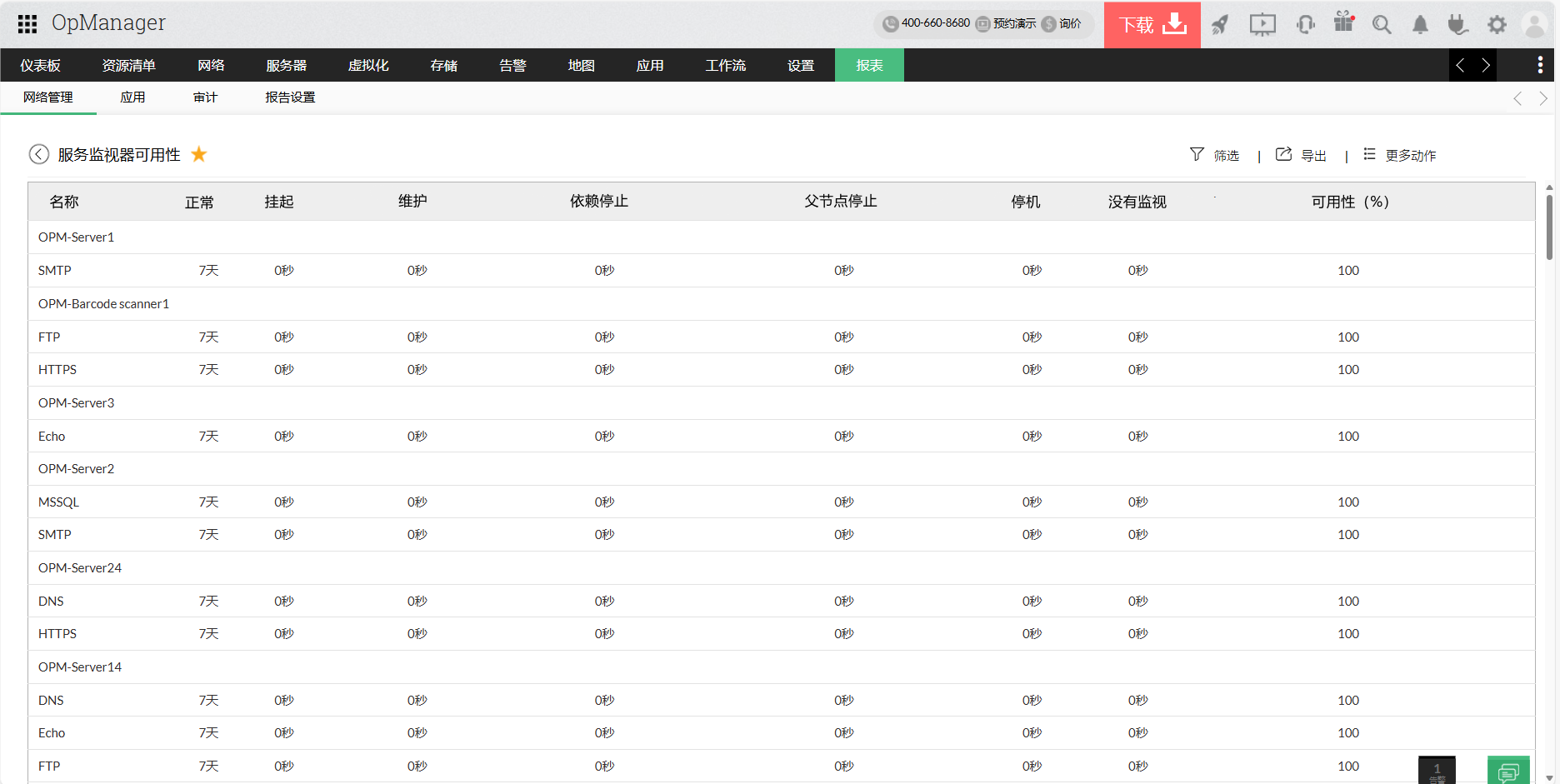 服务与应用监控示意图