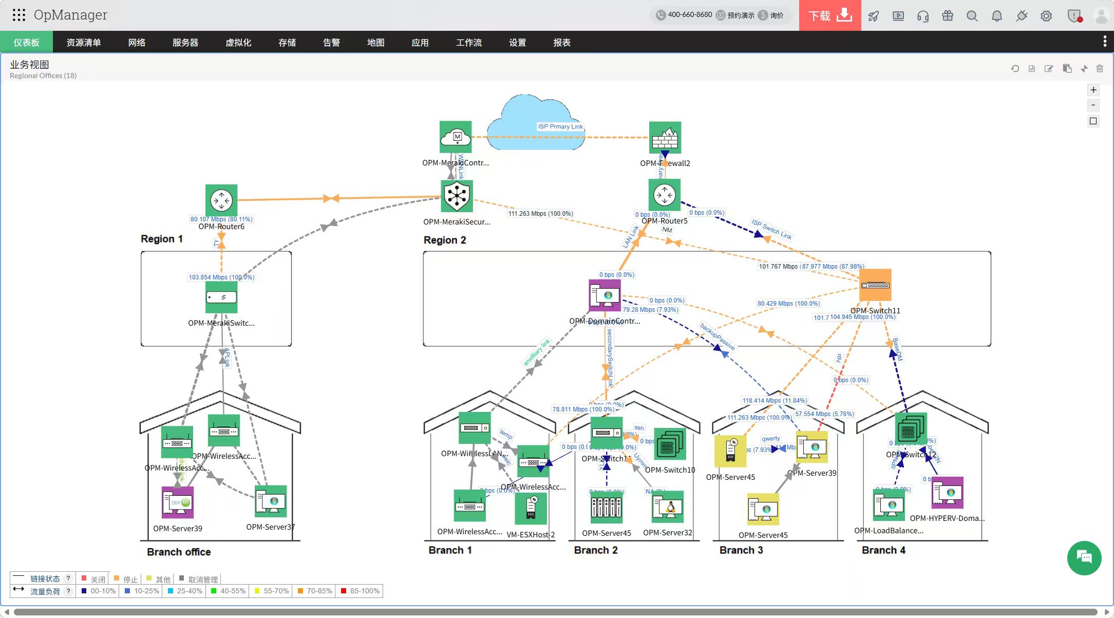 网络拓扑示意图