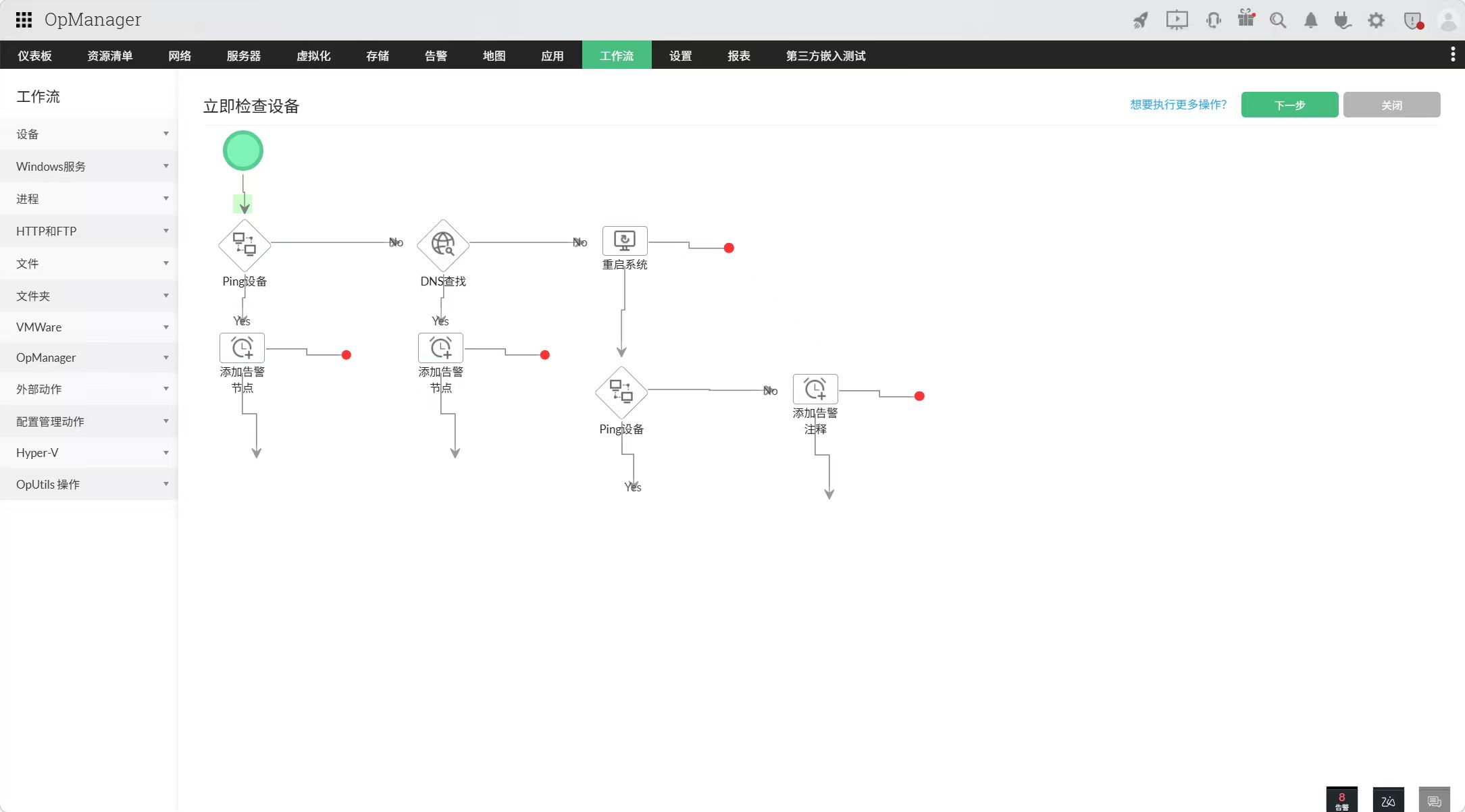 智能告警示意图