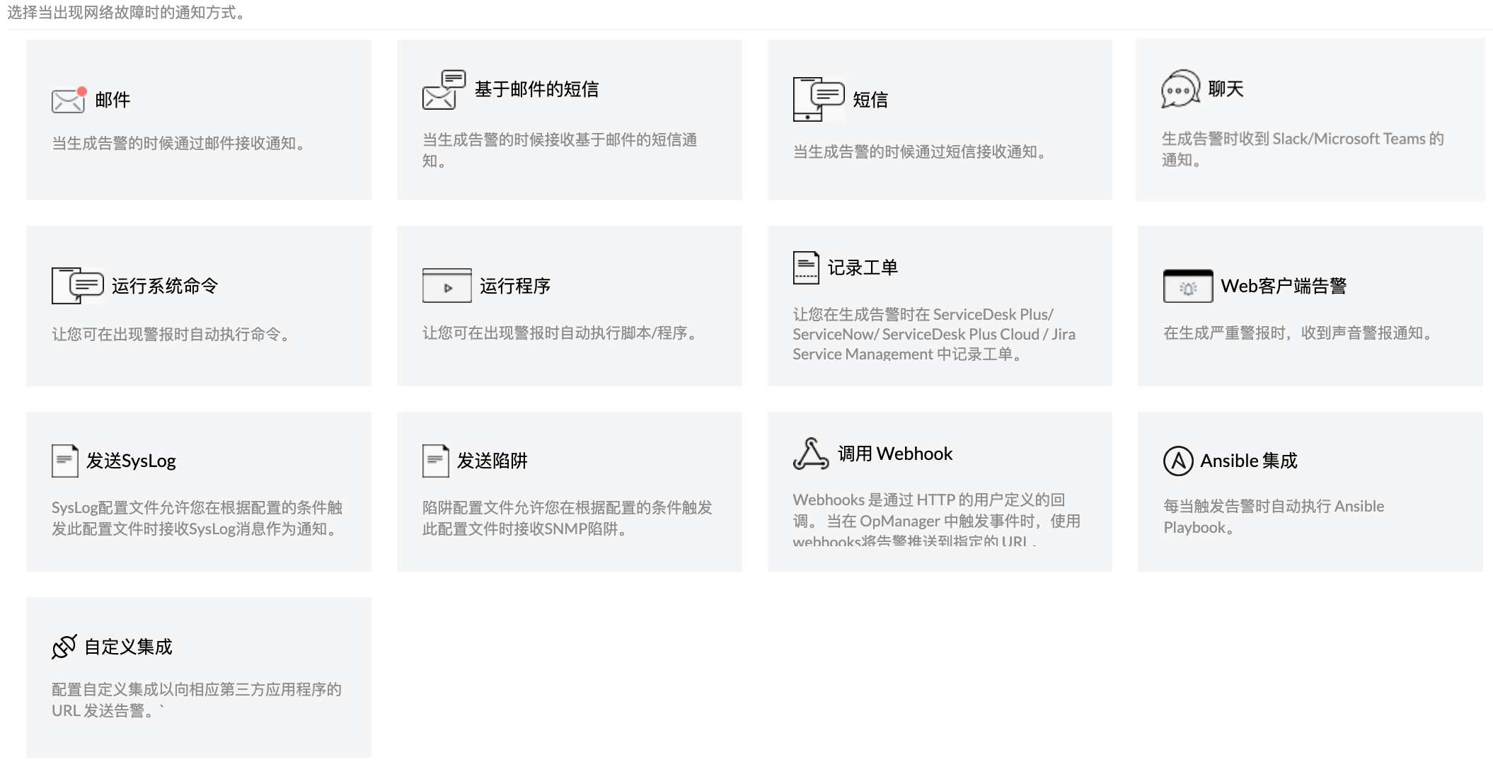 智能告警示意图