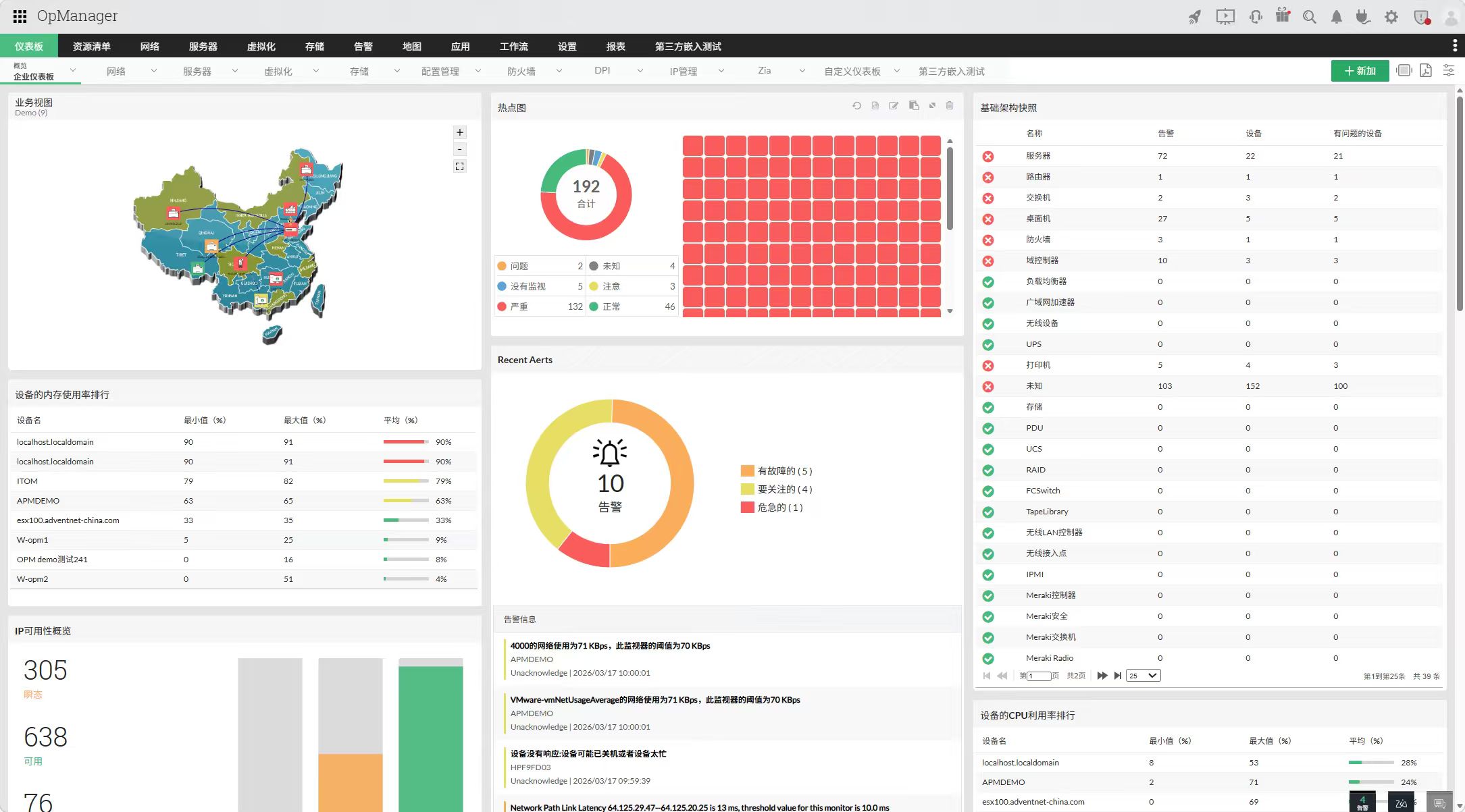 性能监控示意图