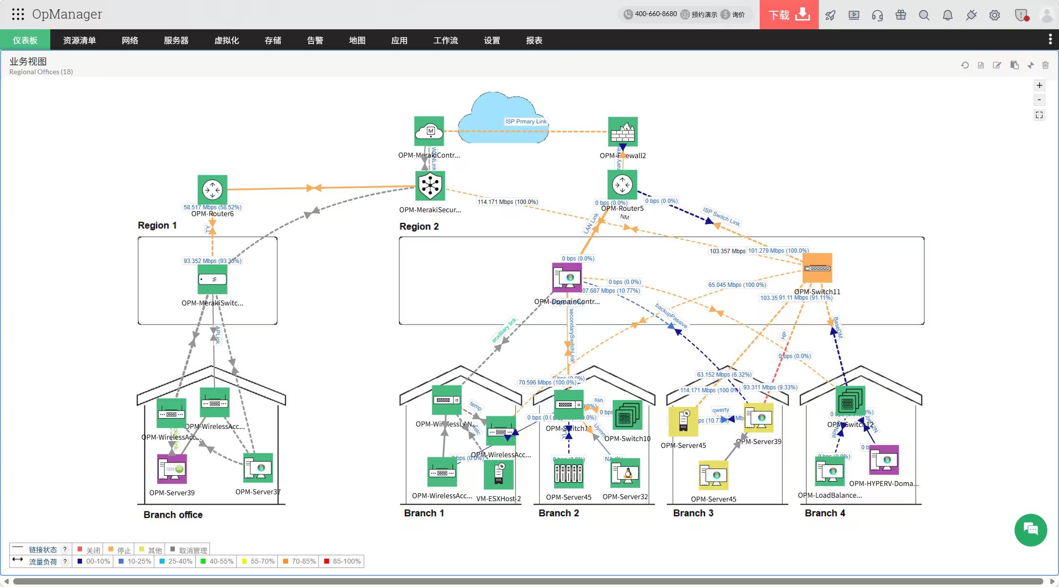 拓扑可视化示意图