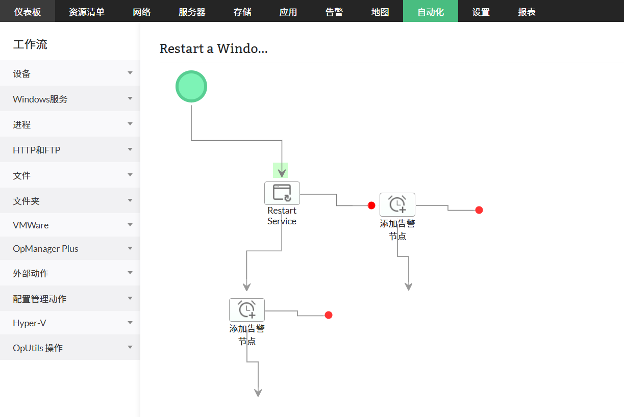 性能监控示意图