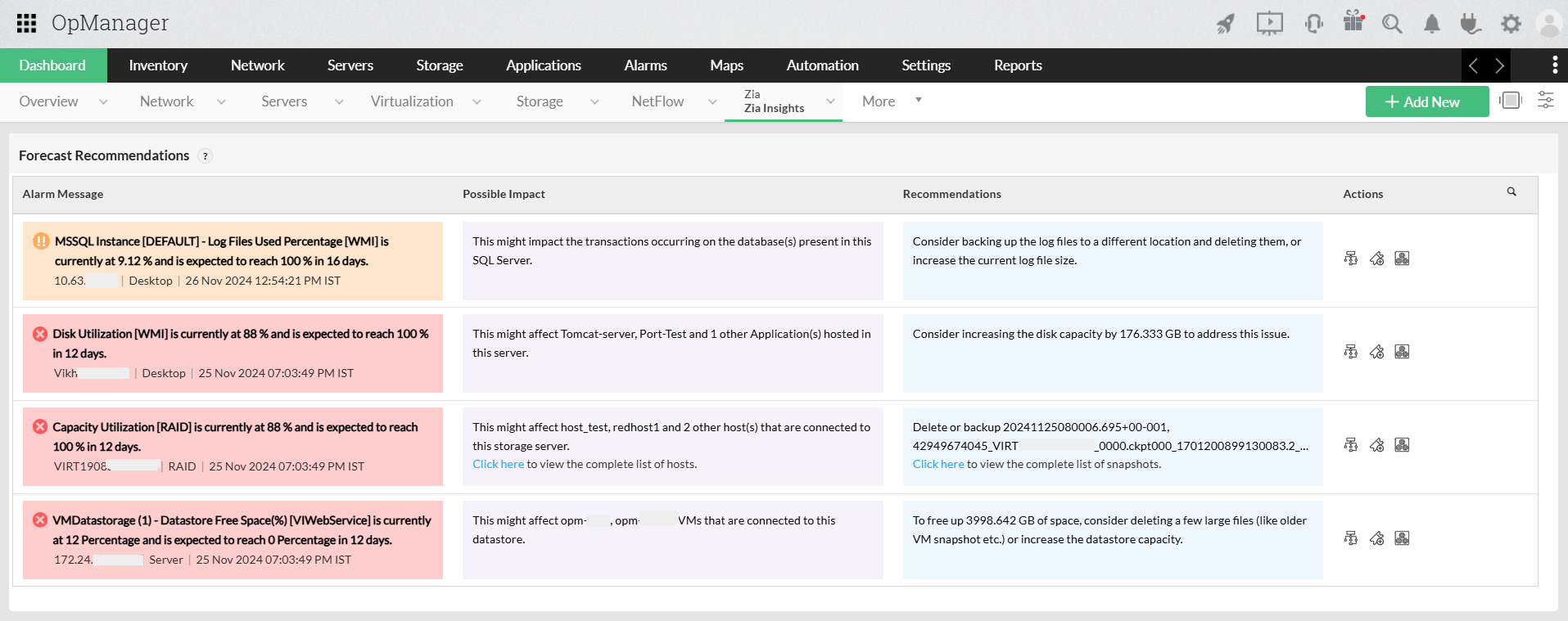 Zia insights dashboard in OpManager: Forecast recommendations