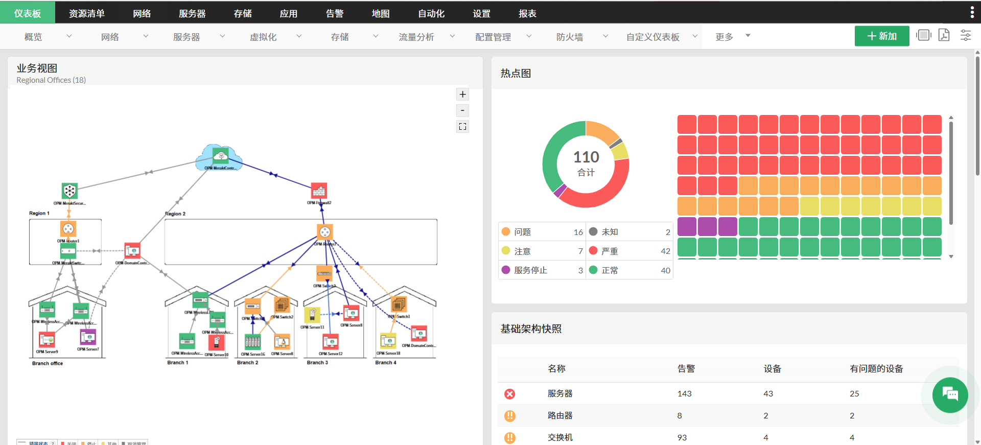 网络可视化示意