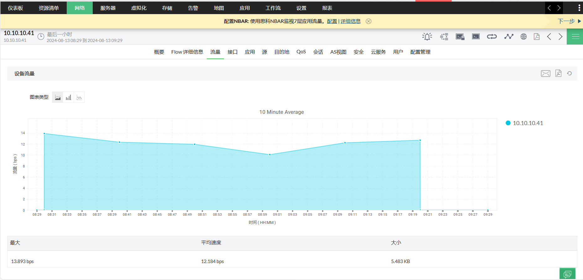 网络流量分析--深入了解网络流量构成