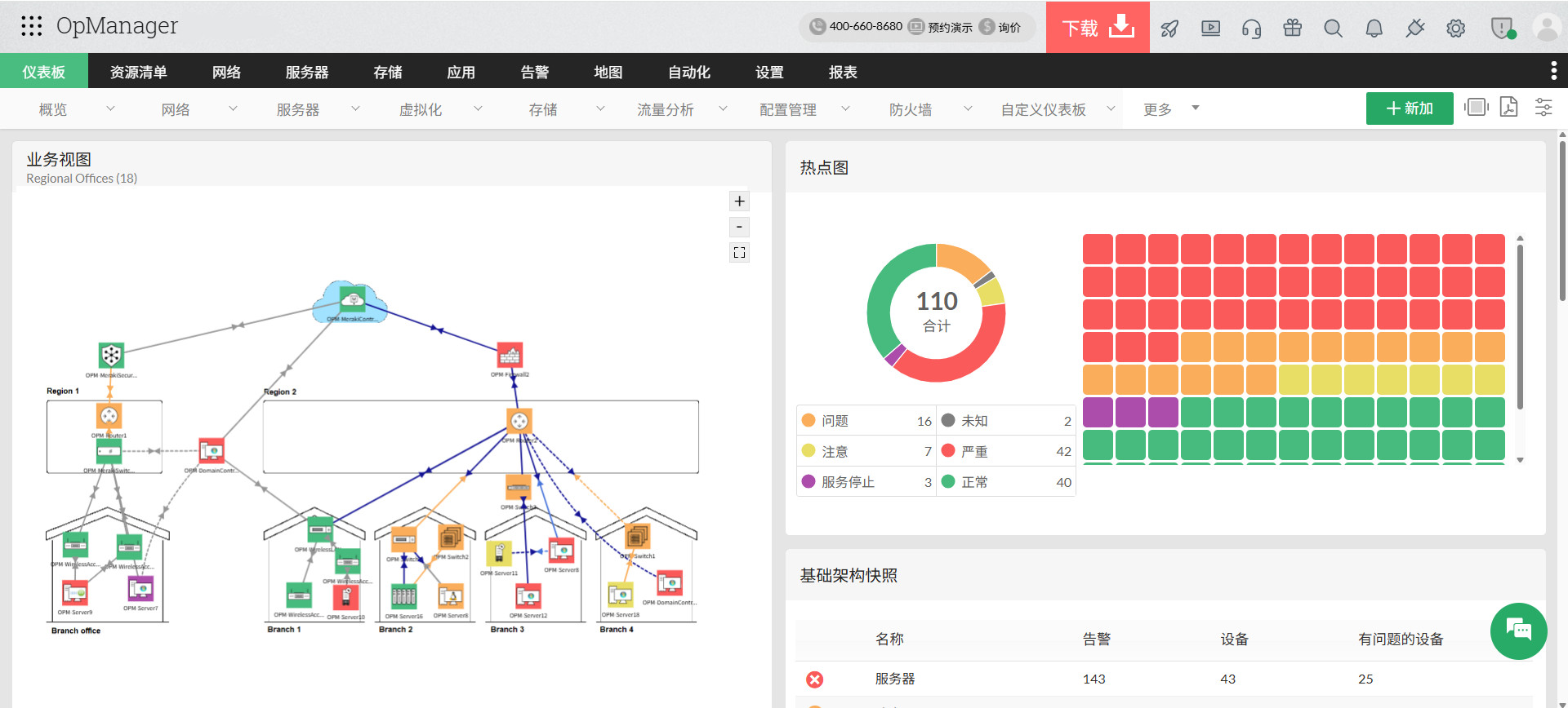 数据中心监控示意图