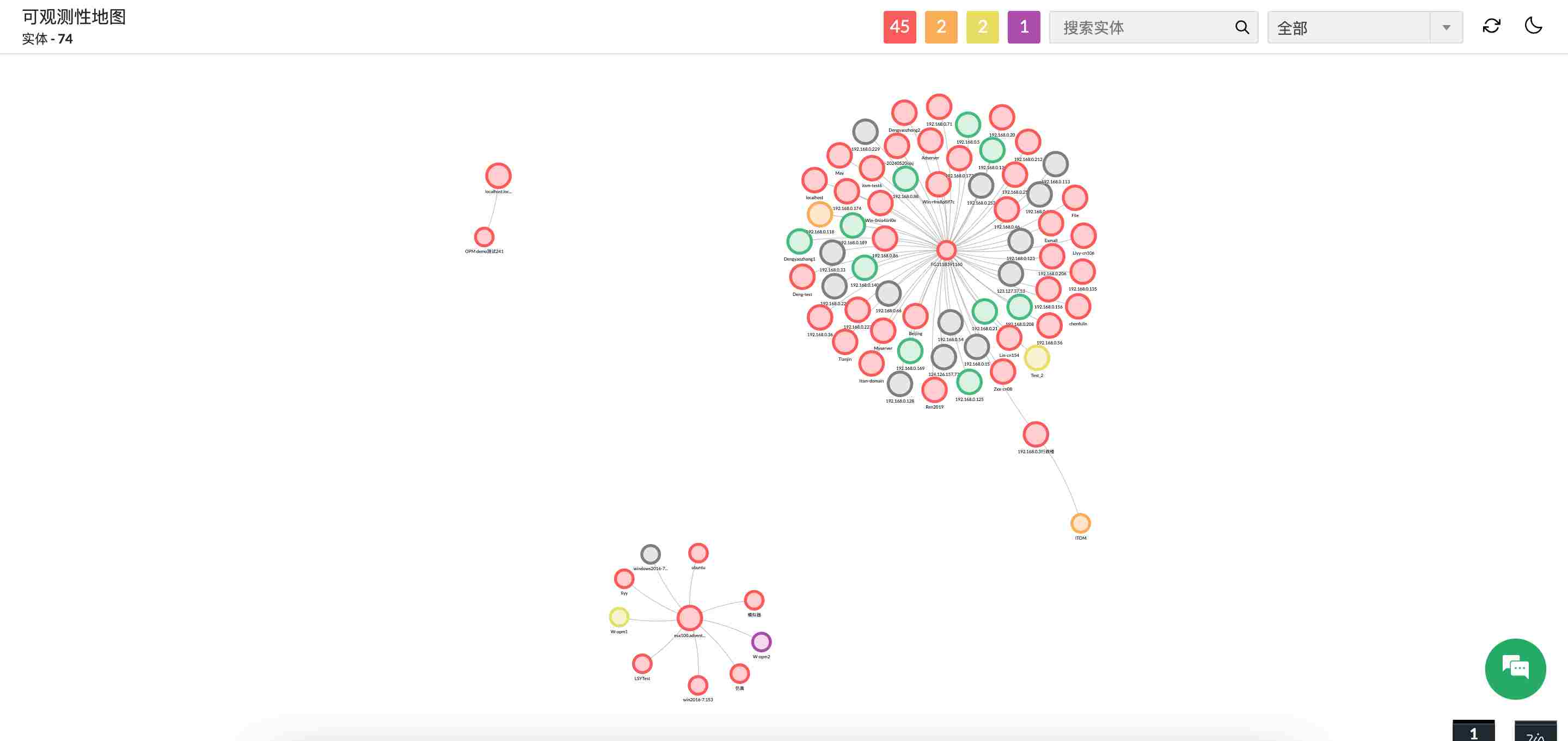多云视图示意图
