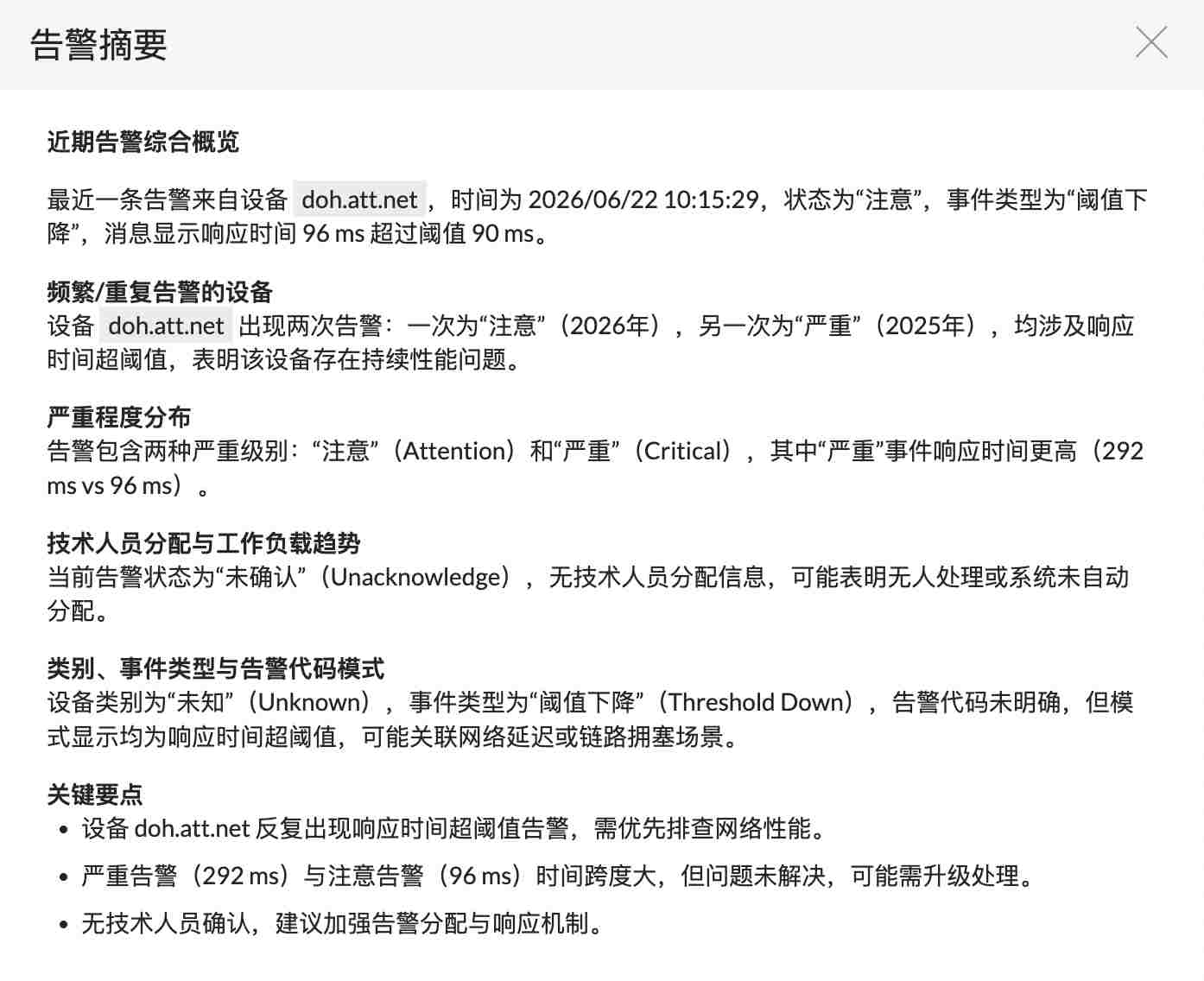 AIOps闭环示意图