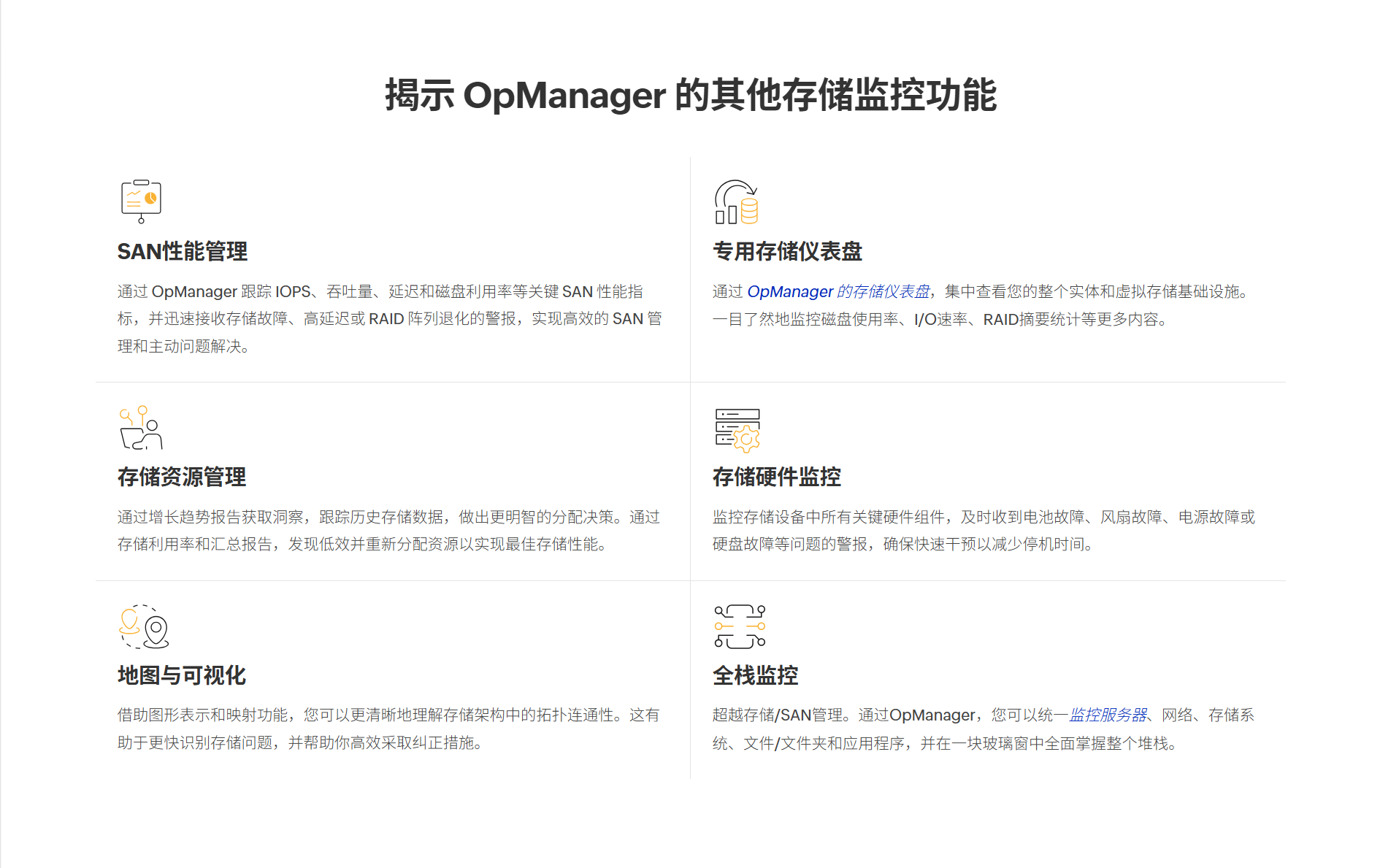 Smart Ops Implementation 智慧运维落地示意图