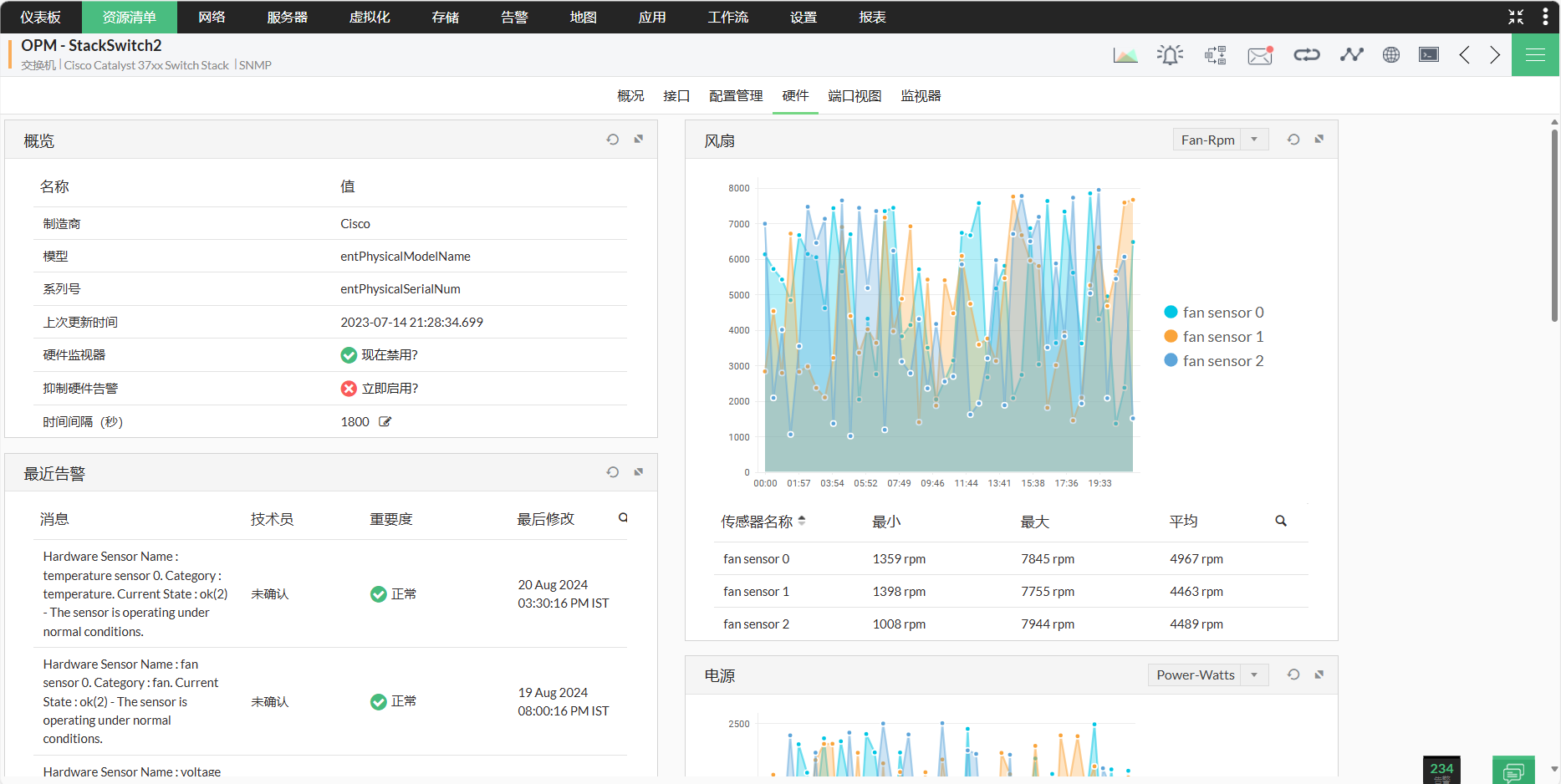 OpManager CPU Temperature Monitoring CPU温度监控软件 - ManageEngine OpManager