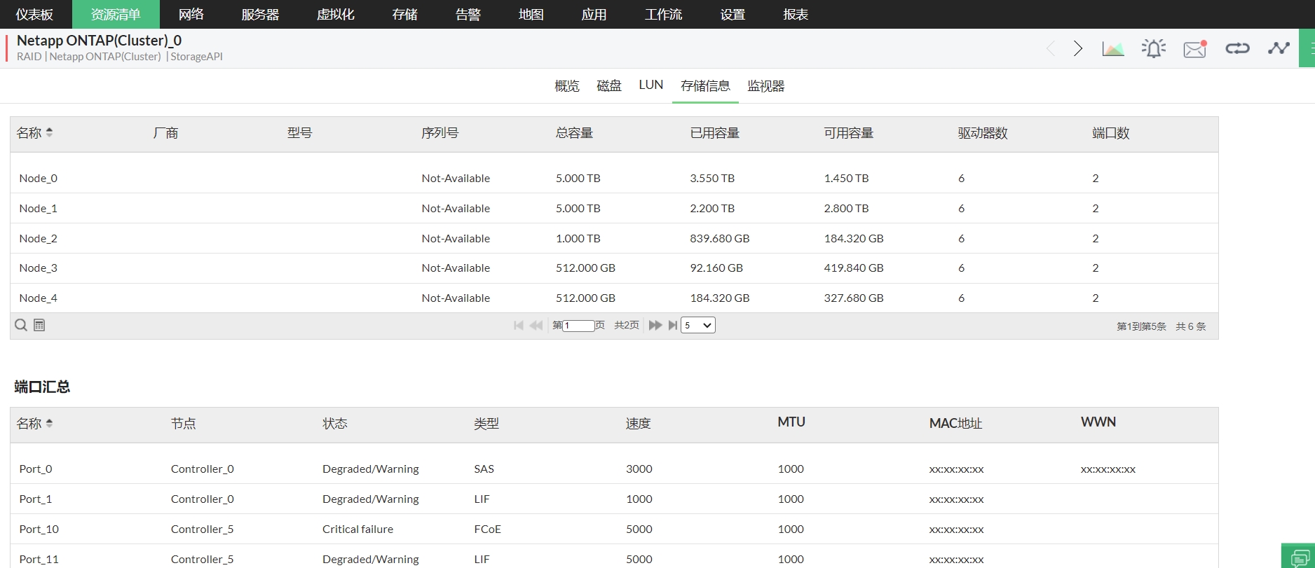 OpManager Storage Monitoring 存储监控软件 - ManageEngine OpManager