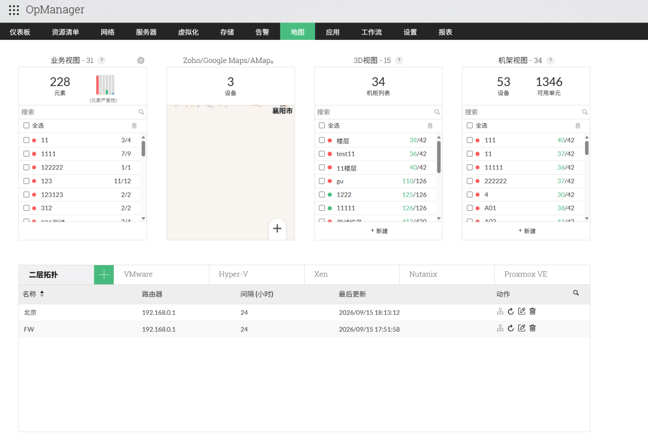 多云网络统一管理架构示意图