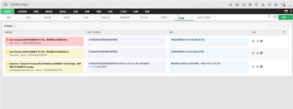 Zia AI 告警分析与混合架构协议栈