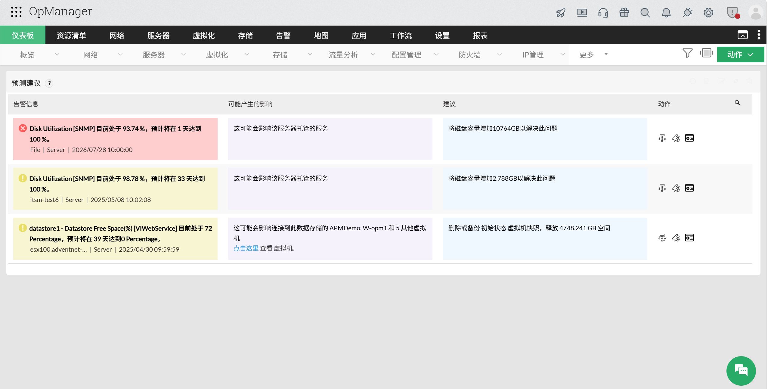 OpManager Zia AI预测建议界面截图 OpManager Zia AI预测建议界面截图