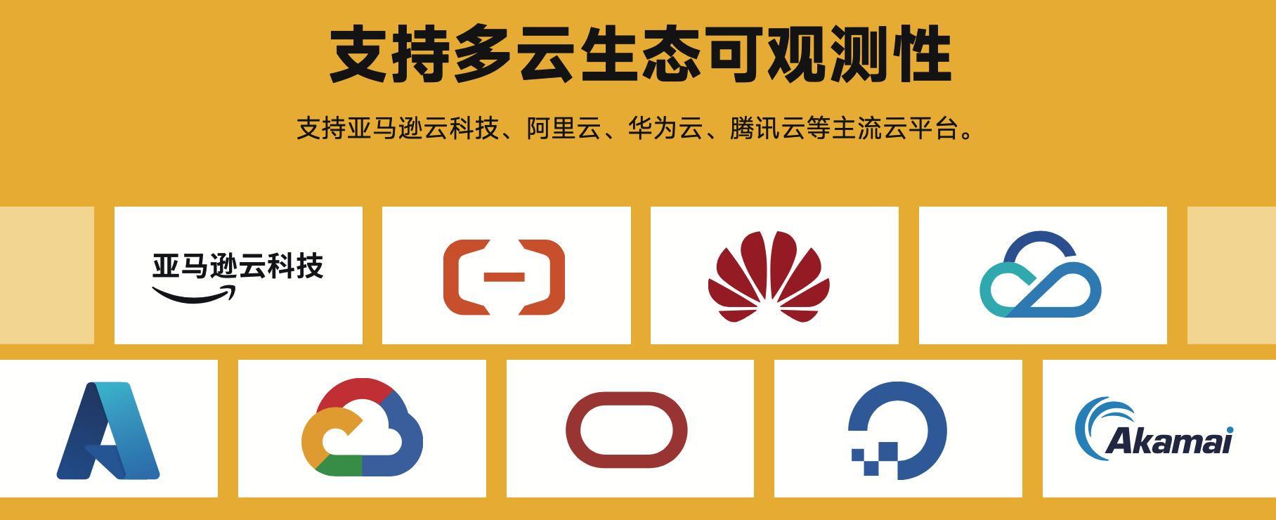国产云监控示意图