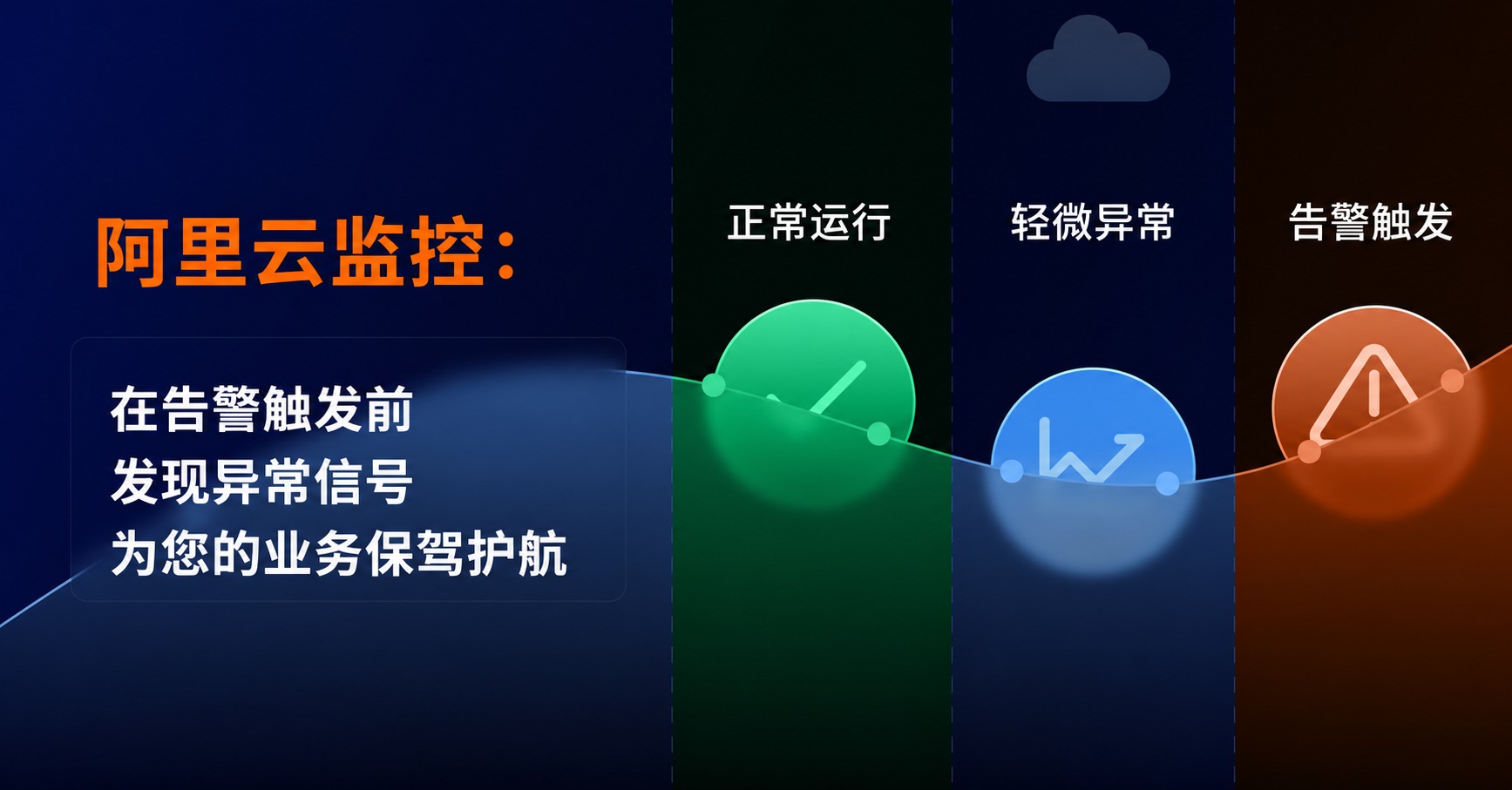 What is data exfiltration and how to prevent it using analytics?