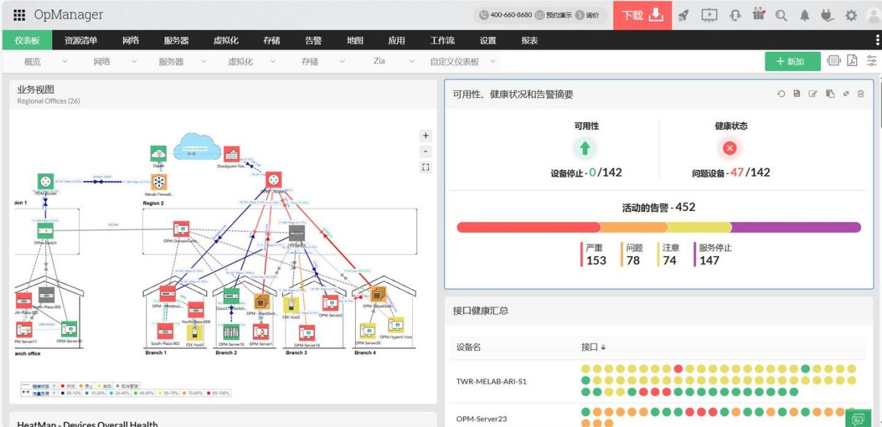 O别让网络故障拖垮企业！网络监控的关键价值与实操指南