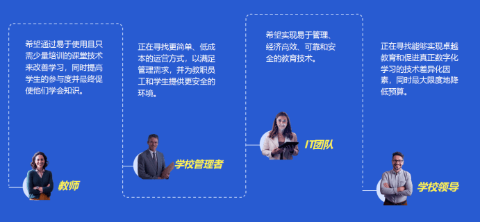终端管理教育行业解决方案(一)：学校为什么需要终端管理？